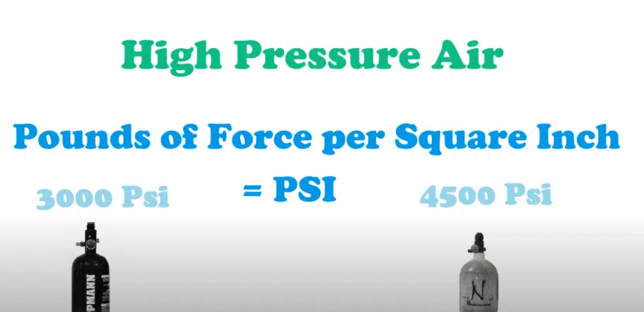 high pressure air